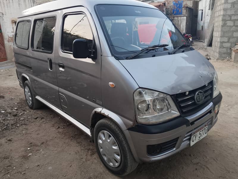 faw xpv 2019

                                                            alt=