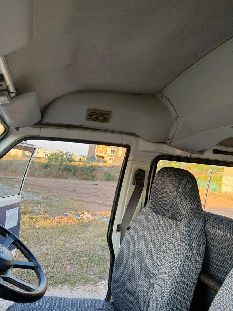 2016 model bolan

                                                            alt=