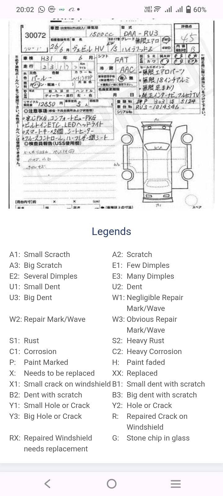 Honda Vezel Z Full options

                                                            alt=
