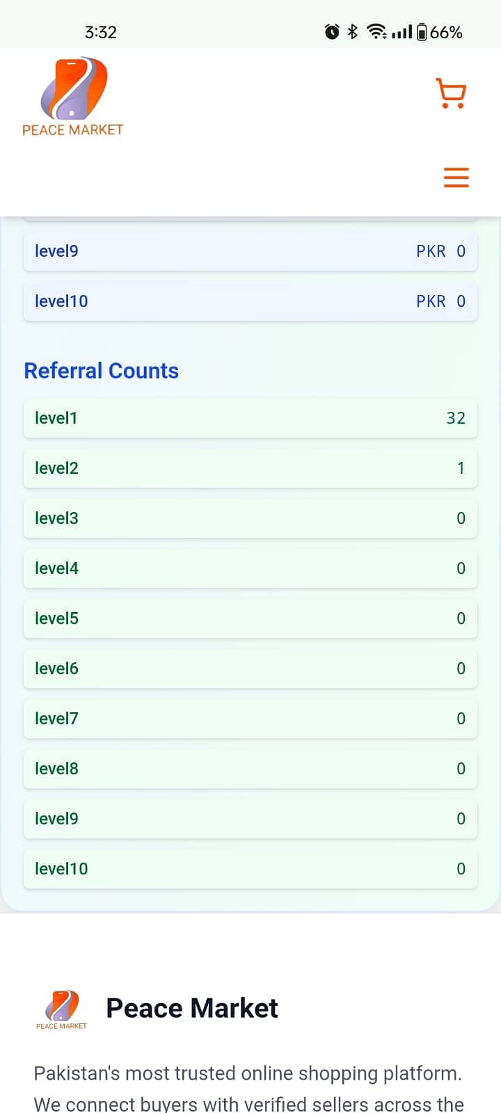 Running E-Commerce Website for Sale – Ready Business Opportunity

                                                            alt=