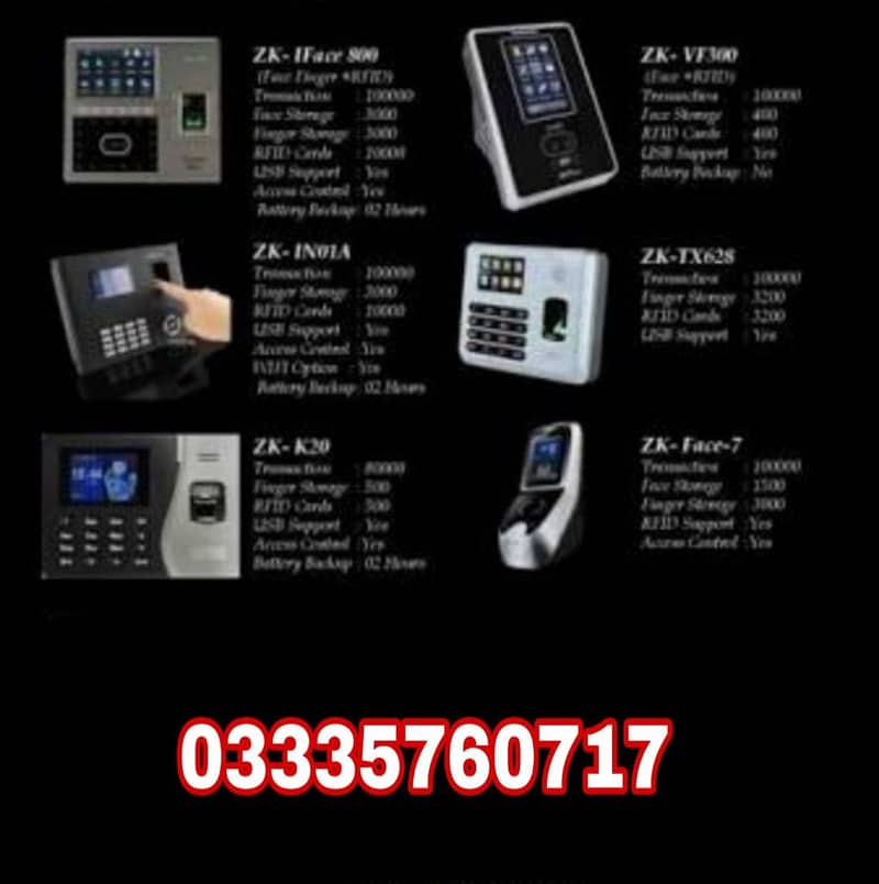 Biometric, Fingerprint Time Attendance, Access Control, Door Open Exit

                                                            alt=