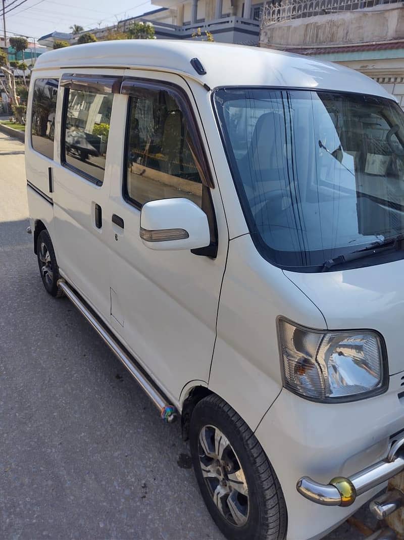 HI JET,AUTOMATIC,OWN ENGINE,2 POWER WINDOWS,SECOND OWNER,LOW MILLAGE

                                                            alt=