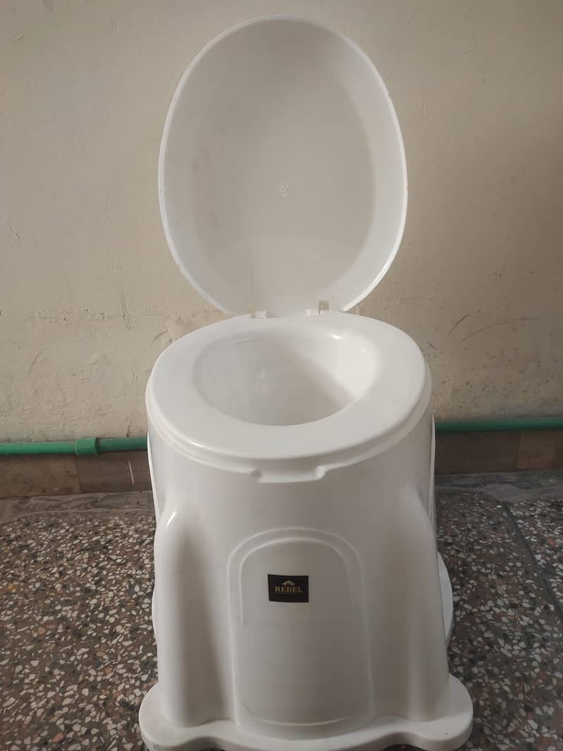 Bathroom Seat for Patients

                                                            alt=