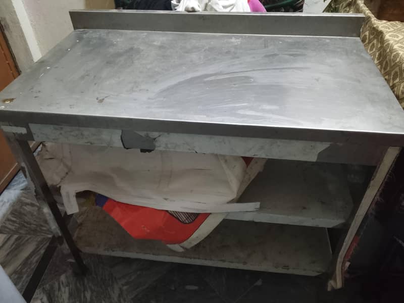 table

                                                            alt=