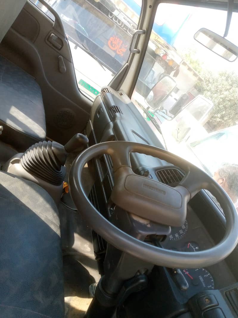 isuzu NPR 2021

                                                            alt=