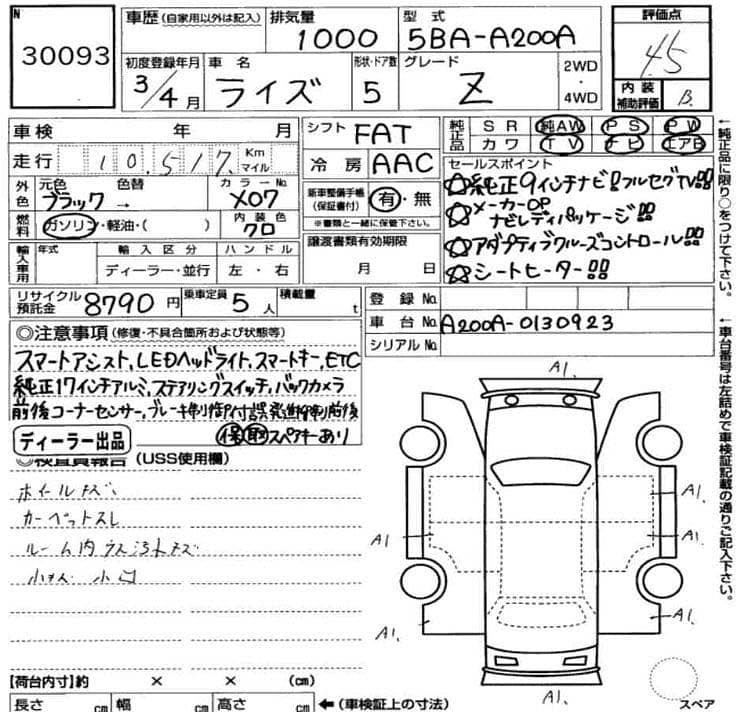 TOYOTA RAIZE Z TOP OF LINE  Model 2021

                                                            alt=
