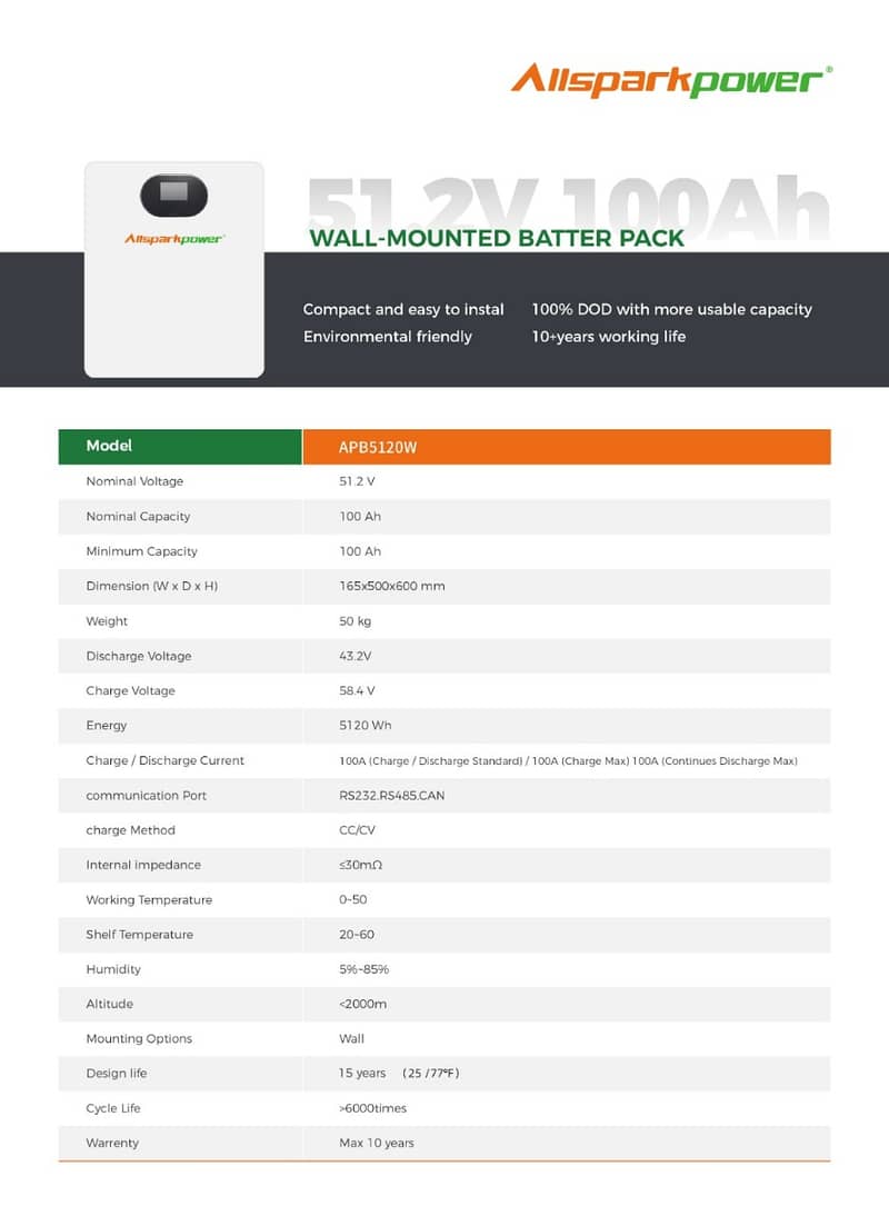 lithium ion battery/batterpack/lithium battery/batteries of lithium

                                                            alt=