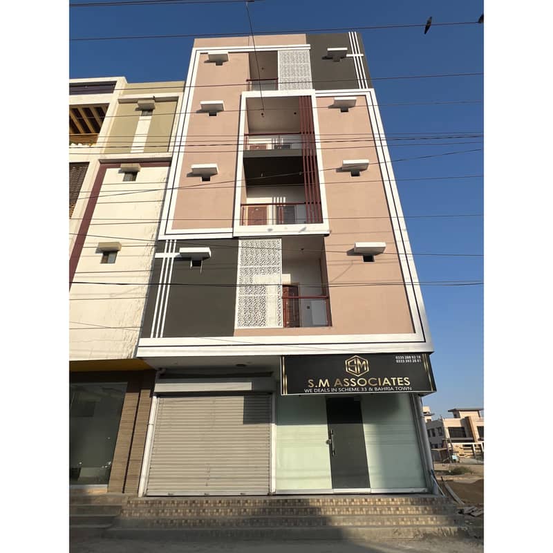 BRAND NEW FLAT WITH LIFT 2BED DRAWING LOUNGE FOR SALE IN MERCHANT NAVY SOCIETY SCHEME 33

                                                            alt=