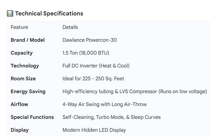 Dawlance AC 1.5 Ton Inverter Heat & Cool - BOX PACK - 10/10 CONDITION

                                                            alt=