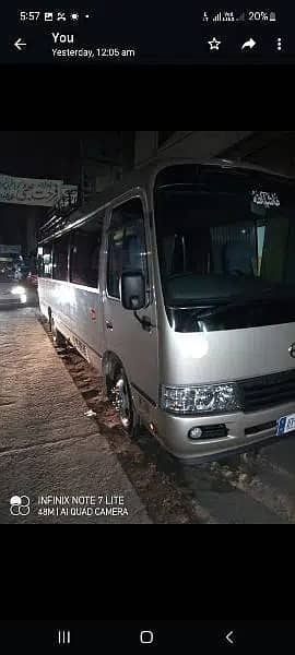 Rent a car . Hiace  and coaster , transportation services 24/7 karachi

                                                            alt=