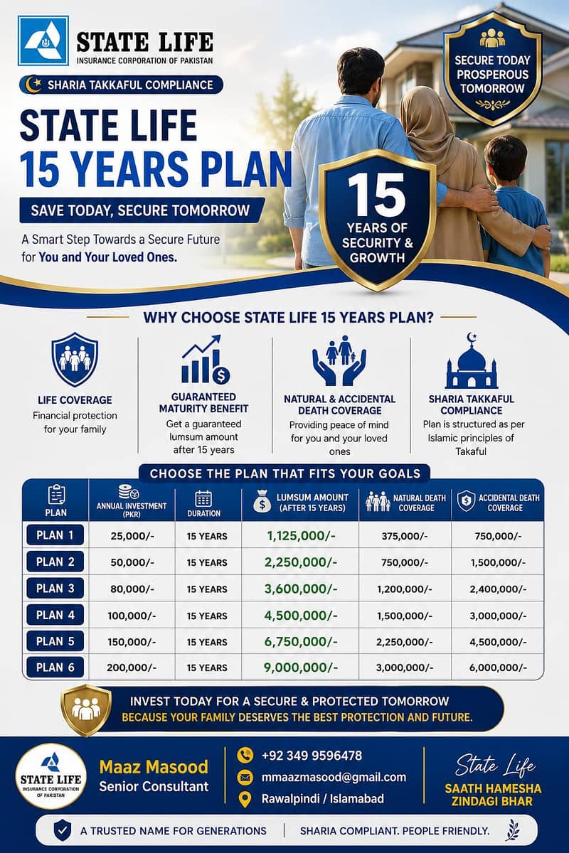 State Life Insurance 20 & 15 years Plan

                                                            alt=