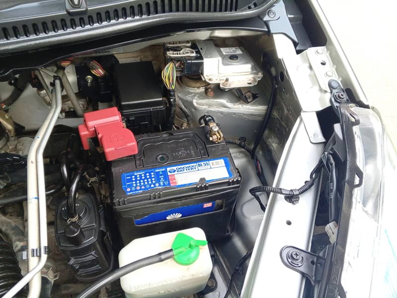 Suzuki Wagon R VXL 2022 (ZERO meter condition)

                                                            alt=