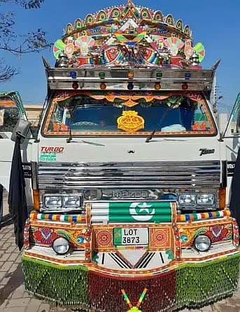 House Shifting - Movers & Packers in Lahore,Mazda,Shahzore,Pickup Ava

                                                            alt=