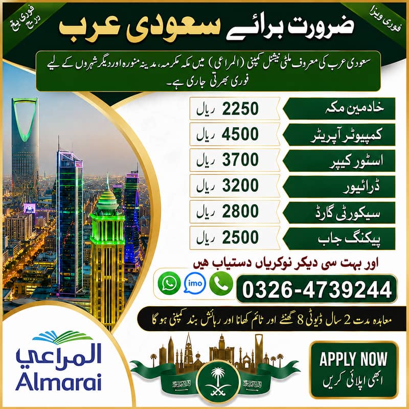 Computer operator jobs , Factory Workers jobs , Jobs in saudia

                                                            alt=