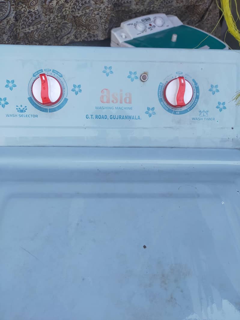Washing machine

                                                            alt=