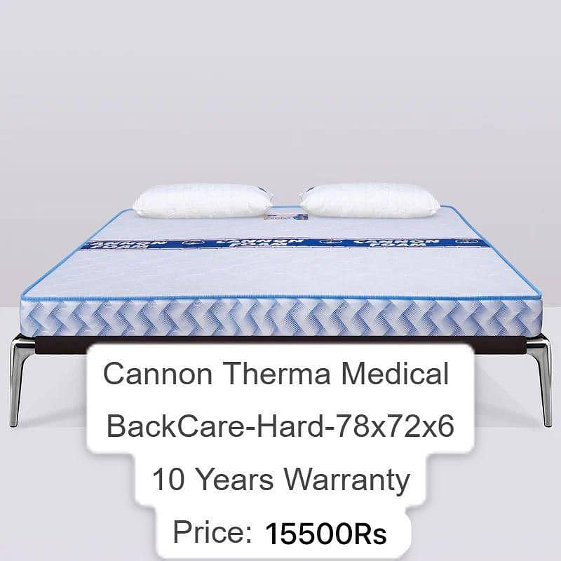 Premium Bed Mattresses/ double and single mattress for sale / mattres

                                                            alt=