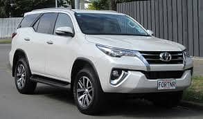 Rent a Car, Rental Cars, Car Rental, Self Drive, Altis, Civic, Honda

                                                            alt=