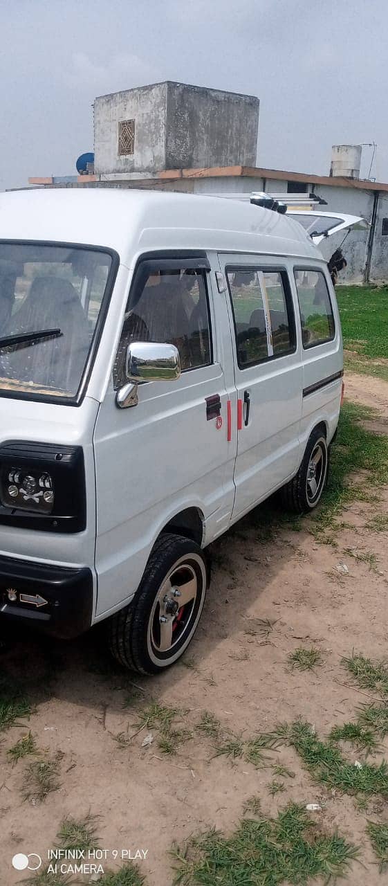 Suzuki Bolan Model 2021

                                                            alt=