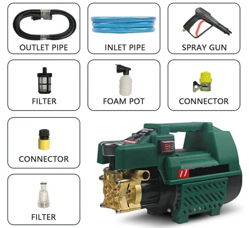 PARK SIDE 245 BAR PRESSURE WASHER CAR WASHER SOLAR WASHER

                                                            alt=