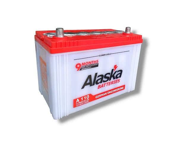 110 alaska ha

                                                            alt=