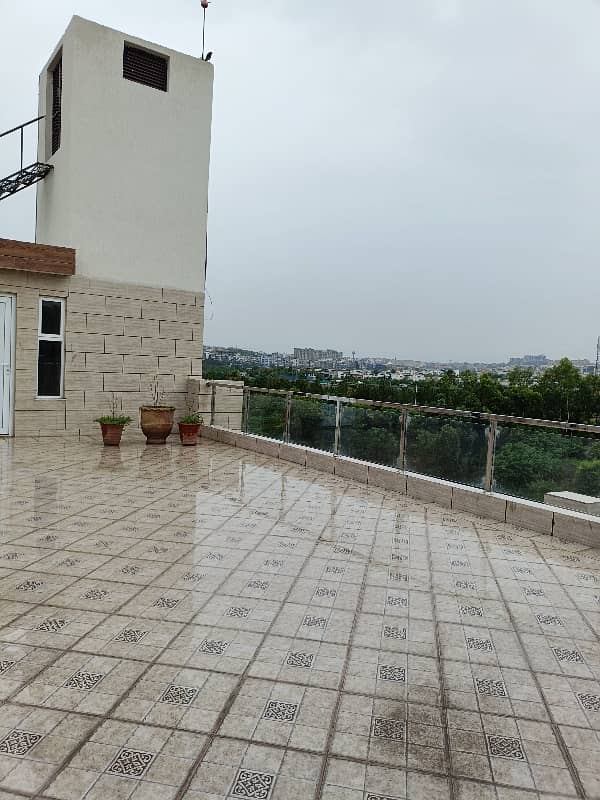 2 Bed Rooms Luxury Furnished Penthouse Available For Rent

                                                            alt=