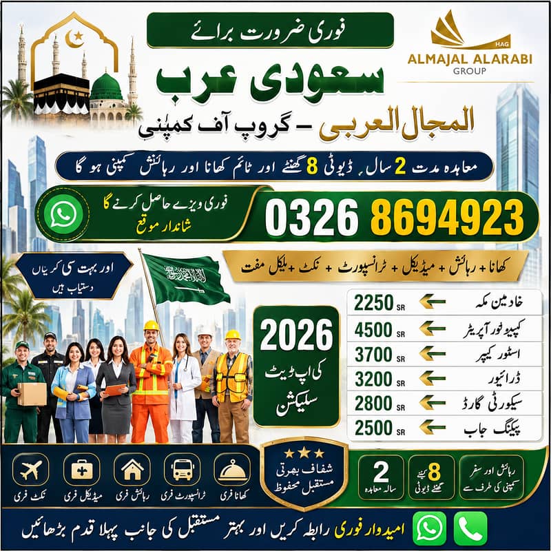 Vacancy in Saudi Arabia Company for Pakistanies, Urgent Jobs in Saudia

                                                            alt=