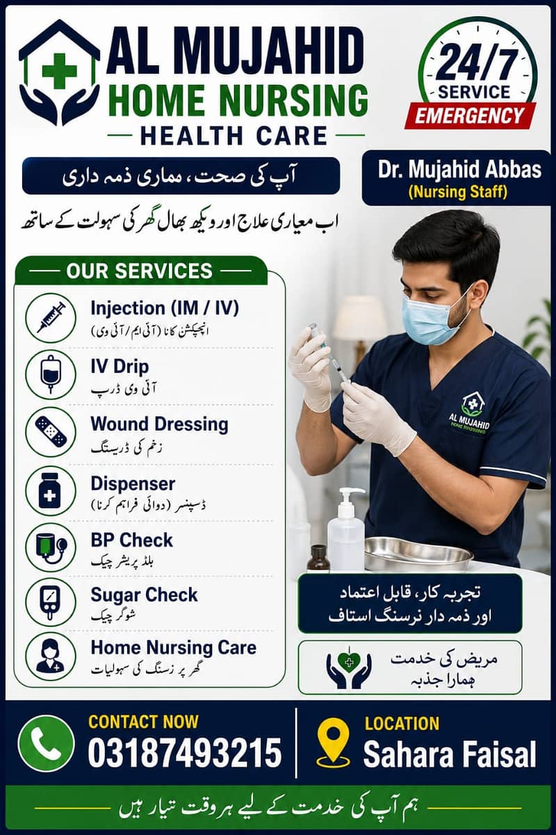 Patient Attendant | Care Taker | Nursing Staff | Male Nurse

                                                            alt=