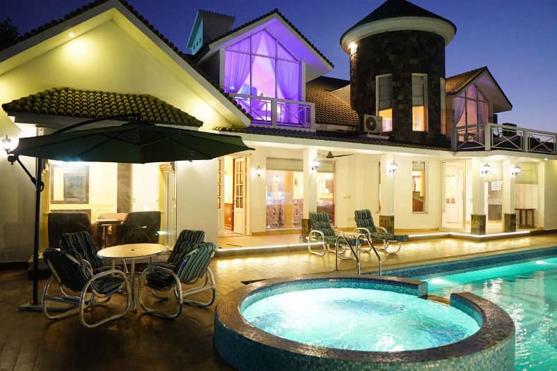 Farm House For Rent With Swimming Pool On Bedian Road , Barki Road Next To DHA Phase 7

                                                            alt=
