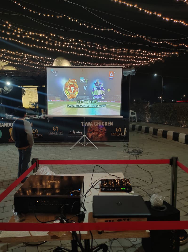 Multimedia Projectors Available For Rent  HD Projector on Rental

                                                            alt=