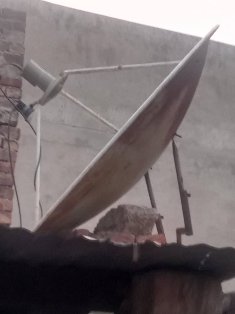 2 dish for sale with receiver only 7500

                                                            alt=