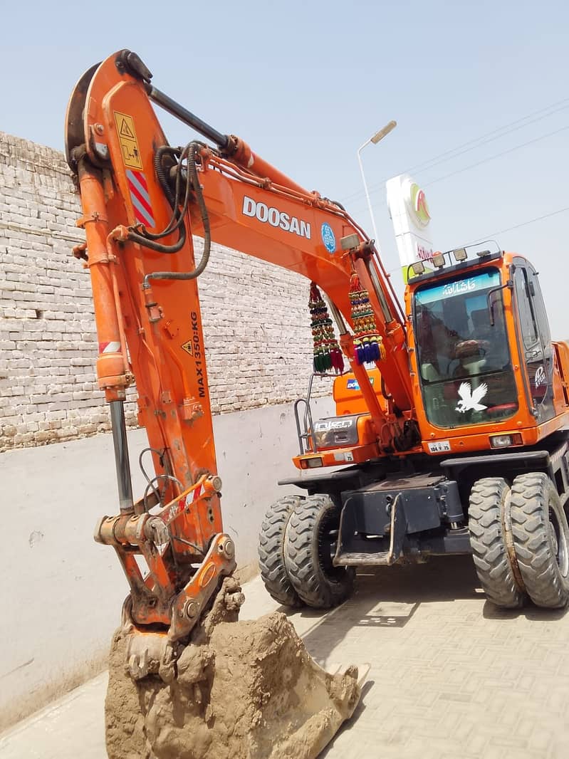Doosan DX140 Excavator for Sale/Heavy Machinery for Sale/Excavator

                                                            alt=