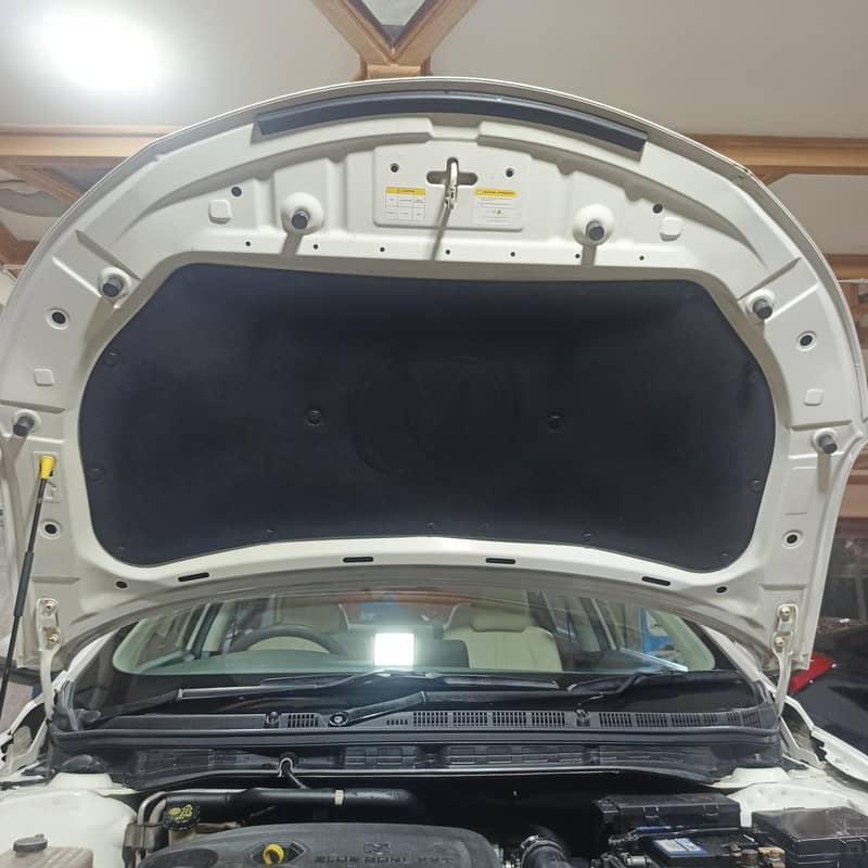 Changan Alsvin 1.5 DCT Lumiere 2022

                                                            alt=